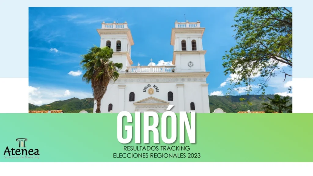 Girón. Resultados tracking. Elecciones regionales 2023