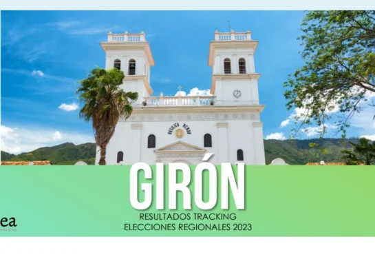 Girón. Resultados tracking. Elecciones regionales 2023